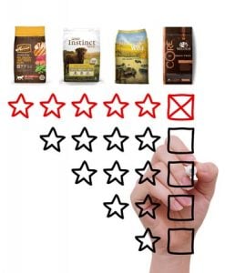 Top best dog food ratings and reviews Top best dog food ratings and reviews